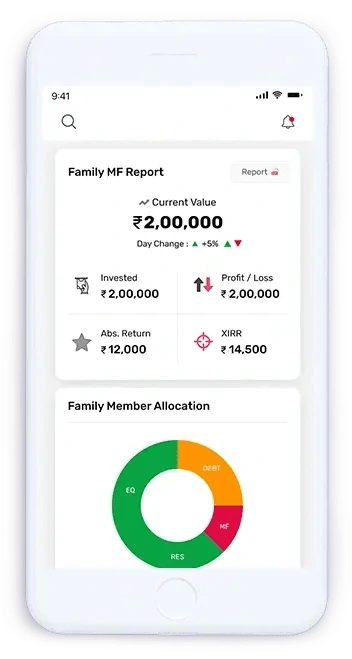 Portfolio Analysis Image